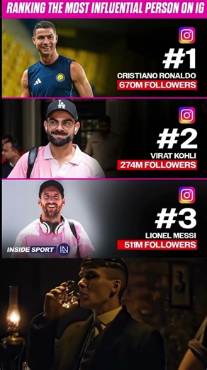 Top follow Instagram 😱😱😱😱💥💥💥 #cricket #viratkohli #messi #ronaldo #shorts