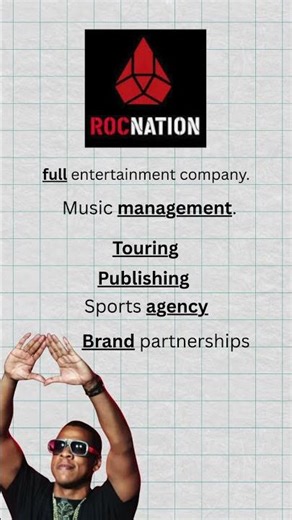 Jay-Z Turned a $150M Deal Into Roc Nation’s Empire 🎤📊💼