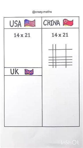 the Magic of Math Tricks You Never Knew #Magic #tiktok #viralvideo #faruoy