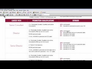 Thirty One Gifts Compensation Plan