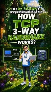 Day 17/25 | How TCP 3-Way Handshake Works 🤝 | SYN, SYN-ACK & ACK Explained | Web Dev In Days #webdev