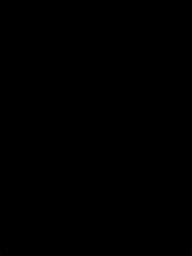 We all human🖤 | Polo G