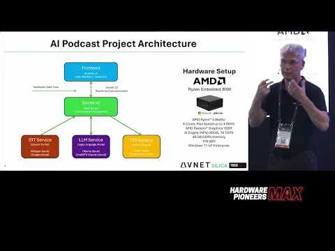 How to enhance embedded systems with Generative AI and Local LLMs | Michael Uyttersprot at HWPMAX25