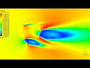 Vertical Axis Wind Turbine - Moving Frame of Reference | ANSYS Fluent