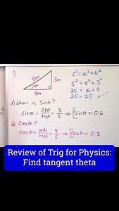 Learn Algebra, Calculus, Physics, Chemistry & Engineering at: MathAndScience.com Understand Essential Trig for Physics | Mathandscience.com