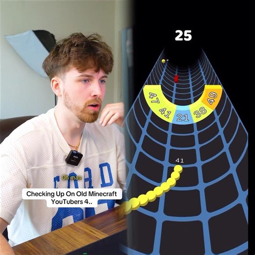 Checking Up On Old Minecraft YouTubers 4… Go support TechnoBlade’s family!