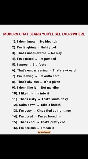 Modern Chat Slang You See Everywhere | Internet English Explained
