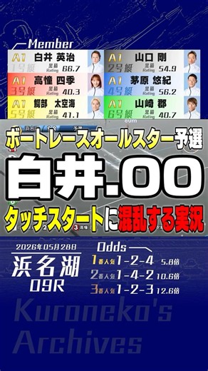 2026年05月28日〔SG浜名湖9R〕 #競艇 #ボートレース #白井英治 #コンマ00 #タッチスタート #ホワイトシャーク #逃げ #山口剛 #茅原悠紀 #高憧四季 #ボートレースオールスター