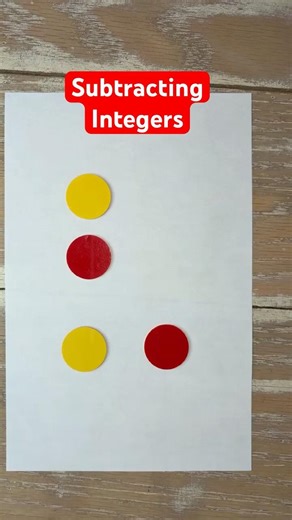 Subtracting Integers with Colored Counters
