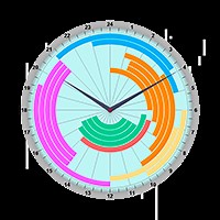 Market Clock for MT4 | Buy Trading Utility for MetaTrader 4
