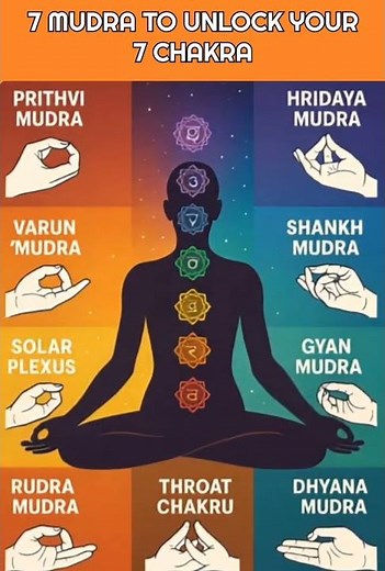 Unlock Your Chakras with These 7 Mudras