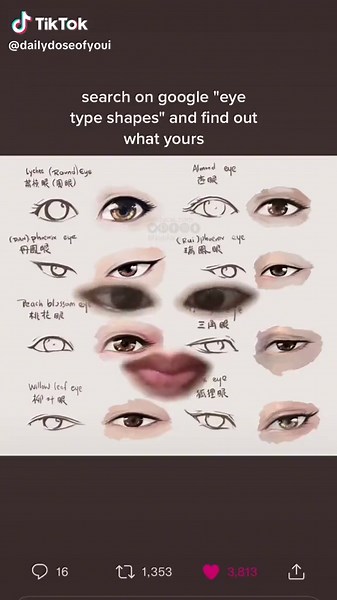 Identifying Your Eye Shape: A Helpful Guide