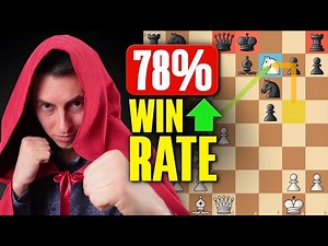 The Perfect Aggressive Opening for Blitz [Win in 10 Moves]