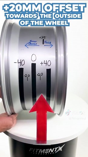 Now you never have to wonder about wheel offset! 👊🏼