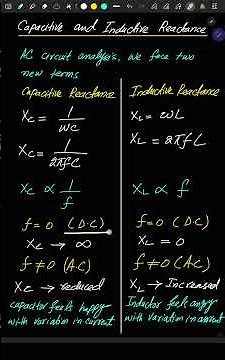 AC Through Capacitor & AC Through Inductor | AC Circuits | MDCAT | NUST | ETEA #mdcat2025 #nust