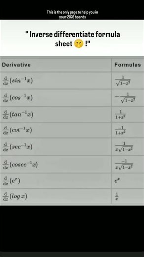 Inverse formula Algebra