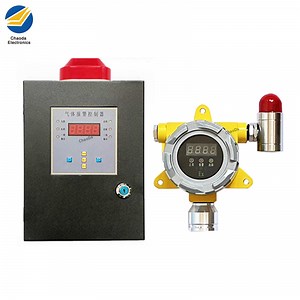 [Hot Item] Combustible Gas Detector Methane Methanol Liquefied Gas Hydrogen Ethanol Leak Alarm