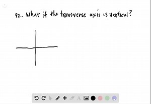 SOLVED:If the transverse axis of a hyperbola is vertical, what do we know about the graph?