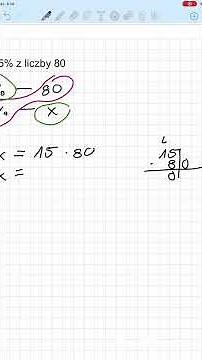 Jak obliczyć procent z liczby? Procenty krok po kroku | Matematyka klasa 6–8