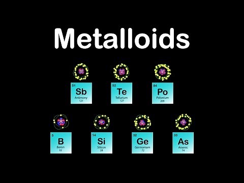 Metalloids Song Periodic Table