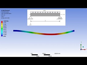✅💯✅ Ansys Structural Project # 1 : FEM Analysis of Composite Beam