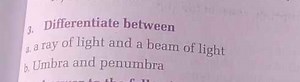 Differentiate between:a. A ray of light and a beam of light.... | Filo