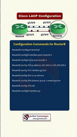 Cisco LACP Configuration Explained | EtherChannel Basics