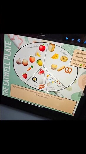 Primary science year 3 the Eatwell plate #education #primaryscience #scienceskills #foodgroups #ipad
