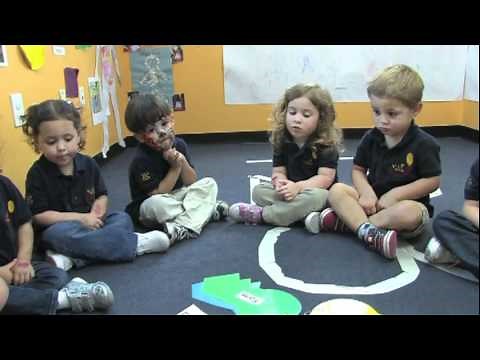 Pensamiento Visible con rutina de pensamiento Comienzo, intermedio, final - Edu1st - 2 años