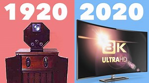 How TV Sets Looked Like From the 1920’s Until Today