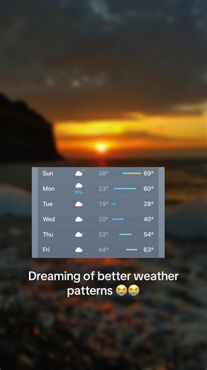 Who's escaping Ohio weather for Spring Break? I'll pack my bags and join!!😩#ohioweather #springbreak #beachvibes