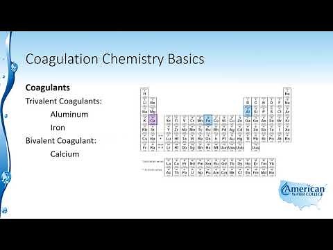 Water Treatment | Coagulation Chemistry Basics