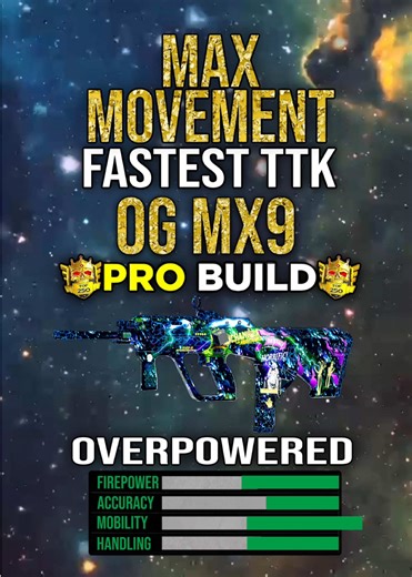 Discover the Best MX9 Build for Warzone Gameplay