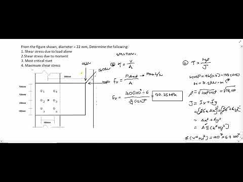 Eccentric Loading Bolted Connection