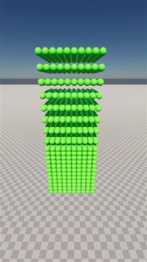 Ranking Falling Objects 1K, 2K and 3K