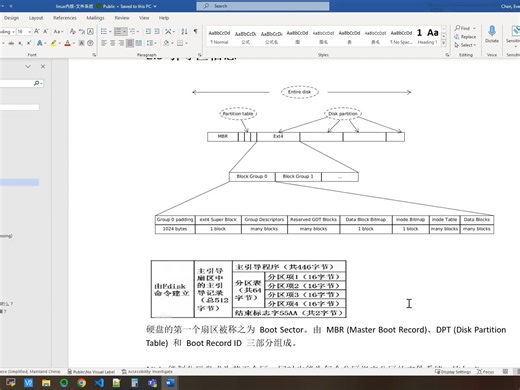 MBR和GPT硬盘的区别