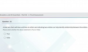 Analytics and AI Essentials - Part 01 >> Final AssessmentQues... | Filo