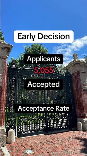 Class of 2029 Acceptance Rates - Brown University