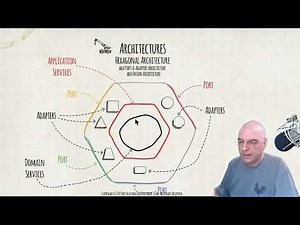 Hexagonal architecture - Part 7