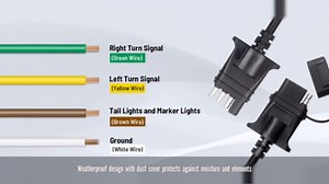 MECMO 9ft Trailer 4 Pin Flat Wire Extension Cable, 18AWG 4 Way Trailer Wiring Conenctor Harness Vehicle-Side Trailer-Side 4 Prong Trailer Light Plug Trailer Hitch Wire Copper Jacket Cable Cord 108"