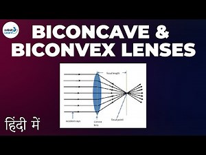 Light - Lesson 33 | Focal point, center of curvature & optical center of biconcave & biconvex lenses
