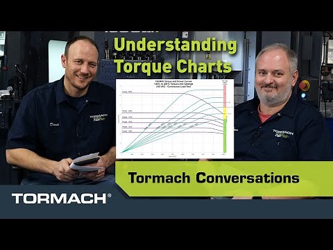 Tormach Conversation - Understanding Torque Charts #cnc #cncmachining