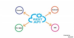 REST API Handler | 네트워크 | Unity Asset Store