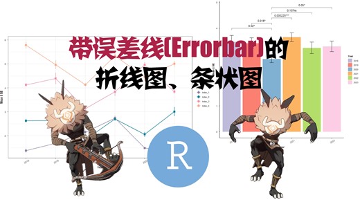 丘丘人也能学会的RStudio_添加errorbar/误差线到折线图、条状图中