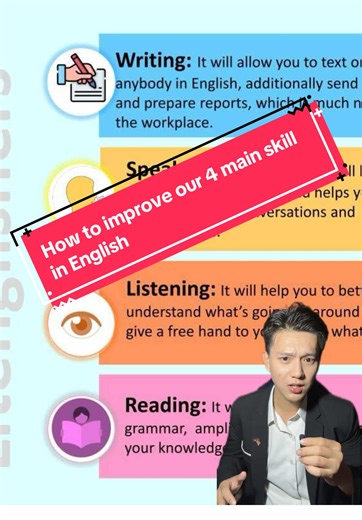 How to Enhance Your Four Main English Skills