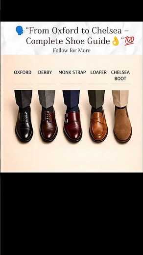 🗣️ Men's Formal Shoes Ultimate Guide | Fashion Ideas 2026💯 #fashion #ytshorts
