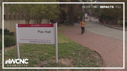 NC State students demand PCB testing on campus