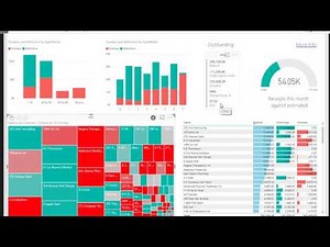 Power BI, Sage 50 and Debtor Management