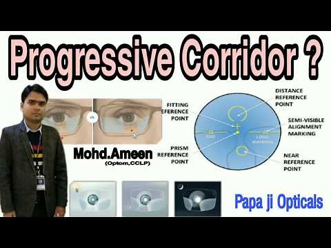 What's Short vs Regular Progressive Corridor || Choosing The ideal Progressive Lens Corridor Length
