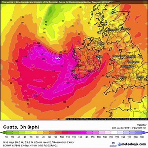 Weather Alerts Ireland on Reels